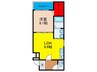 フジパレスさつき 1LDKの間取り
