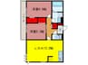 D-roomミッドリバー 2LDKの間取り