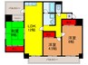コーポローレル 3LDKの間取り