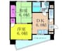 近藤ハイツⅡ 2DKの間取り