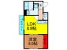コンフォルタ星田 1LDKの間取り