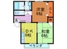 セントラルハイム 2DKの間取り