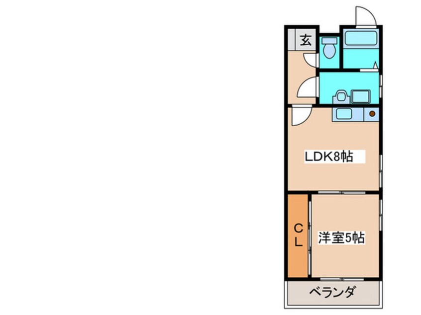 間取図 ラオ－ブⅡ