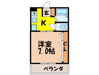 間取図 メゾンＤＥペペ