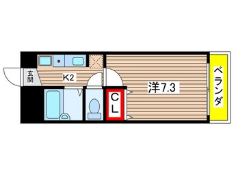 間取図 エル・カーサー