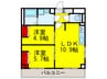 ｱﾝﾌﾟﾙｰﾙﾌｪｰﾙ堺東 2LDKの間取り