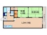 藤マンション 2LDKの間取り