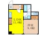 グランヴィ新大阪 1LDKの間取り
