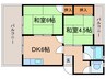 北尾マンション 2DKの間取り
