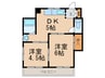 ＧＳ服部 2DKの間取り