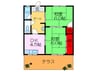 南ハイツ 2DKの間取り