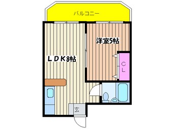 間取図 ジョイテル西田辺Ⅰ