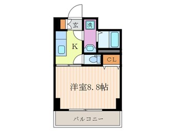 間取図 ミレニアム公和Ⅲ