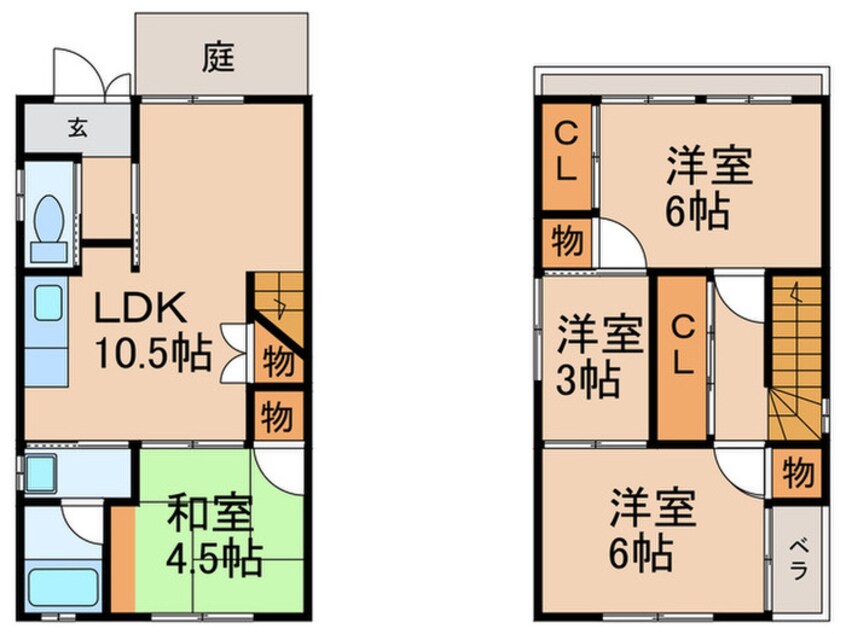 間取図 住吉区苅田1丁目貸家