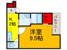 フジパレス八戸ノ里Ⅲ番館 1Kの間取り
