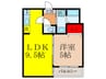 フジパレス額田町 1LDKの間取り