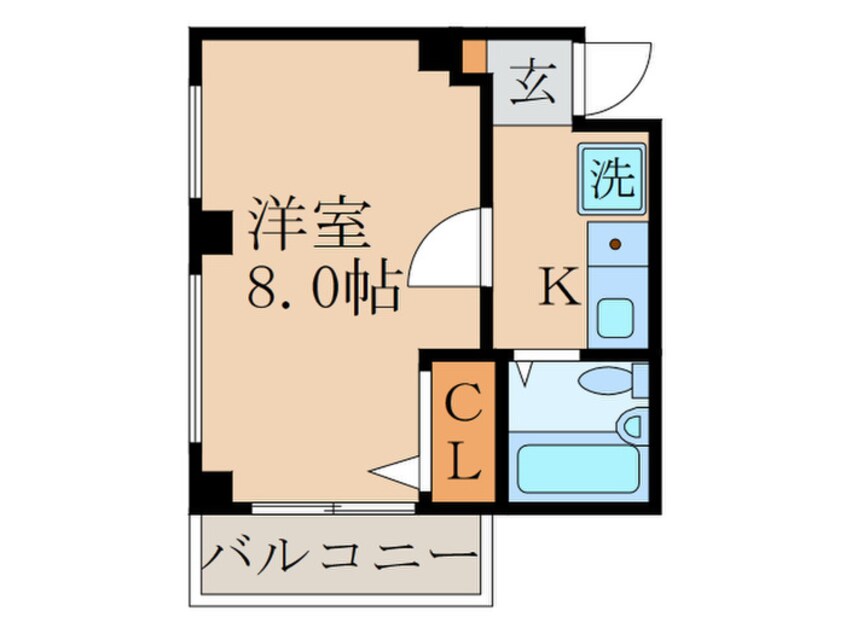 間取図 アビタシオン