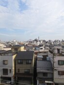 室内からの展望 リバーサイド紀の国