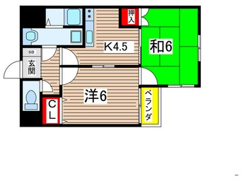 間取図 嵯峨野フラット