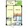 EASTRITZ巽(ｲｰｽﾄﾘｯﾂﾀﾂﾐ) 1LDK+Sの間取り
