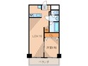 ディカ　カ－サの間取図