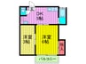 ハイツ以和貴 2DKの間取り