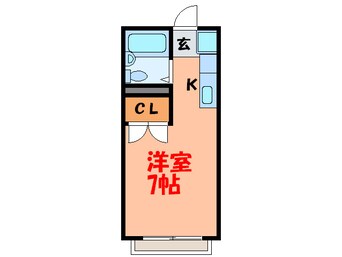 間取図 エステートピア額田