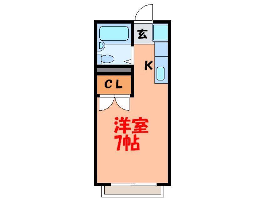 間取図 エステートピア額田