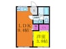 田村ハイツ 1LDKの間取り
