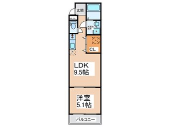 間取図 フジパレス杉本町Ⅱ番館