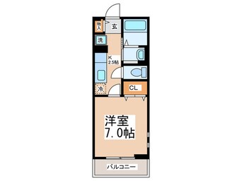 間取図 スリ－ル