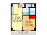 ファミ－ユ長谷川 1LDKの間取り