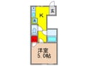 ロイヤルハイツ緑地公園の間取図
