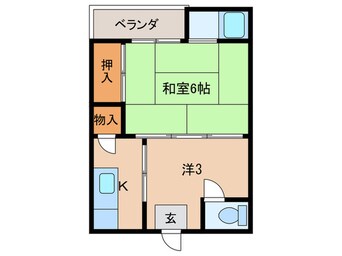 間取図 藤田荘