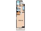 ラシュレ・フォレスト