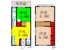 ファミリーハイツ木村 3DKの間取り