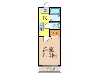 間取図 ザ・ピ－チツリ－