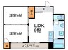 東豊中マンション 2LDKの間取り