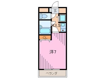 間取図 ミネルバ 壱番館