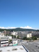 室内からの展望 カストルム洛北