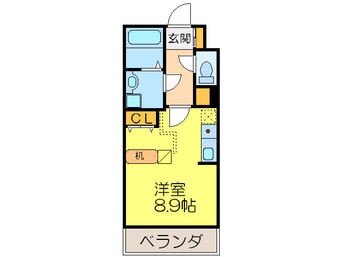 間取図 ルネス上牧