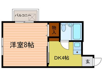 間取図 ガーネット哲学道