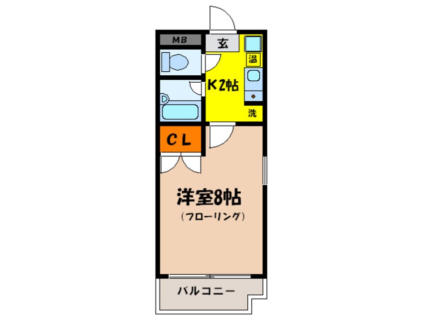 間取図 ヴィラファルコーネ