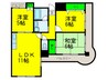 アネックス六兵衛 3LDKの間取り