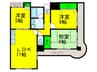 アネックス六兵衛 3LDKの間取り