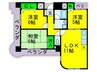 アネックス六兵衛 3LDKの間取り