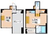 ユーレジデンス弁天町 1LDKの間取り