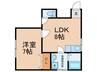 三和マンション 1LDKの間取り