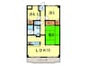 ココ西宮 3LDKの間取り
