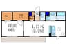 すみれそう 1LDKの間取り